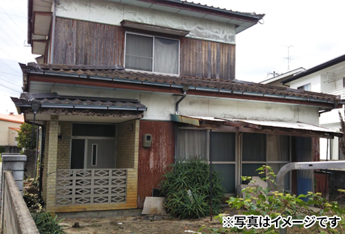 底地・借地