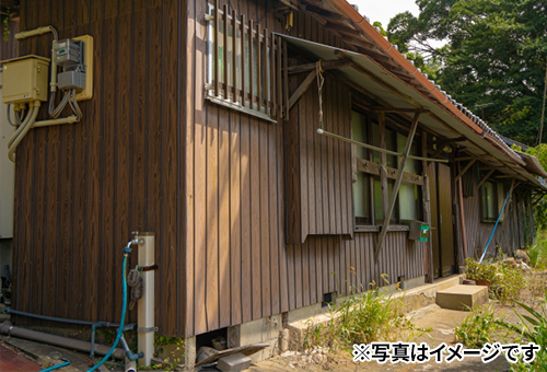 底地・借地