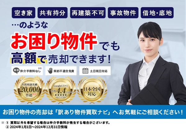 総合査定お問い合わせフォーム