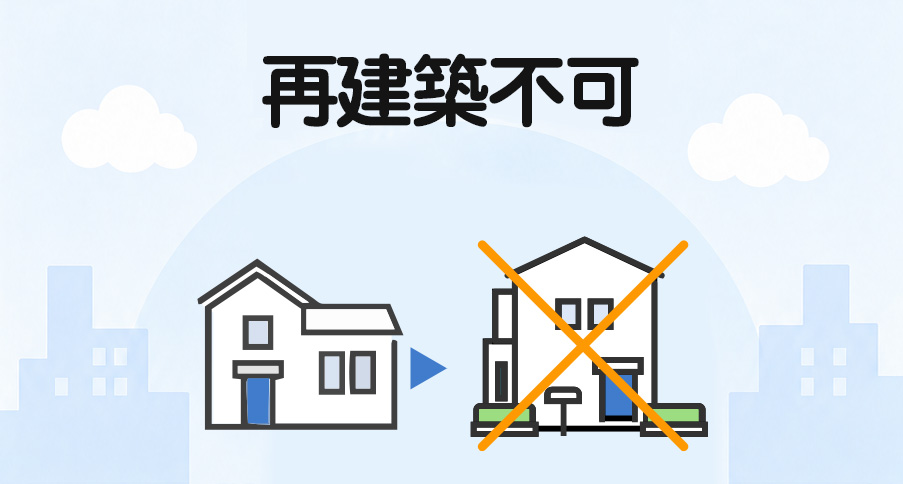 再建築不可
