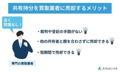 No685_共有持分を買取業者に売却するメリット