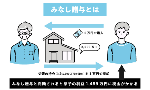 みなし贈与とは