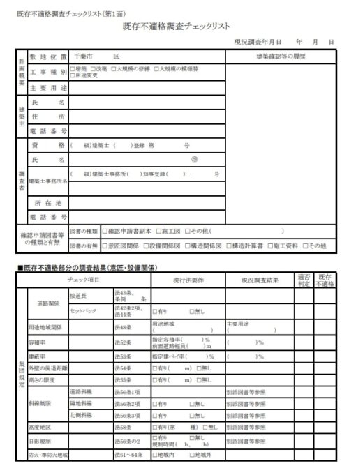 千葉県の現況調査チェックリスト