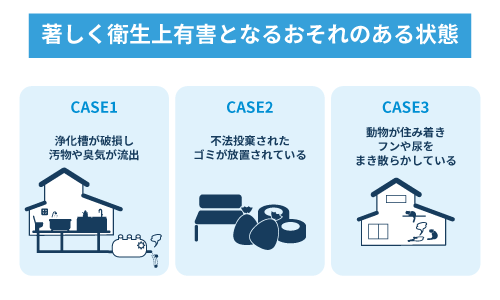 著しく衛生上有害となるおそれのある状態
