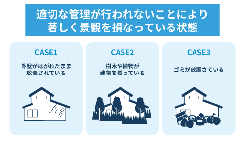 適切な管理が行われないことにより著しく景観を損なっている状態