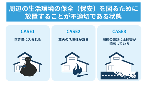 国土交通省 アンケート その他立木等 ストア