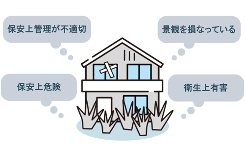 【空き家】放置しておくと起きるリスク