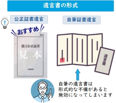 遺言書の形式（公正証書遺言と自筆証書遺言）