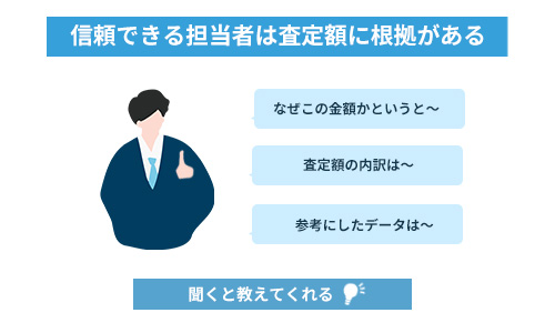 信頼できる担当者は査定額に根拠がある