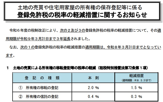 所有権の移転登記等の税率の軽減