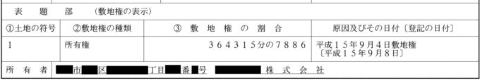 一棟建物の表題部敷地権の表示