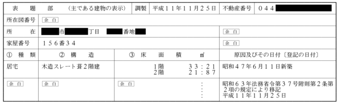 建物の表題部