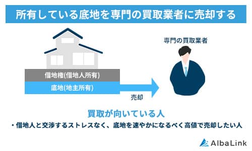 底地を専門の買取業者に買い取ってもらう