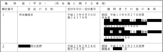 一棟建物の権利部甲区