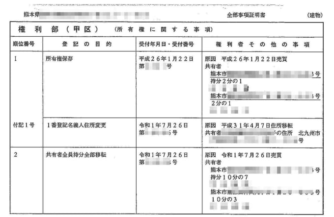 共有の登記簿