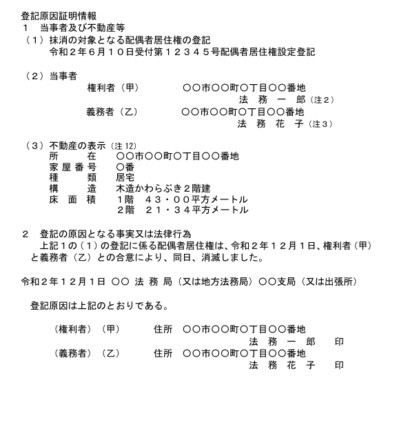 登記原因証明情報の例