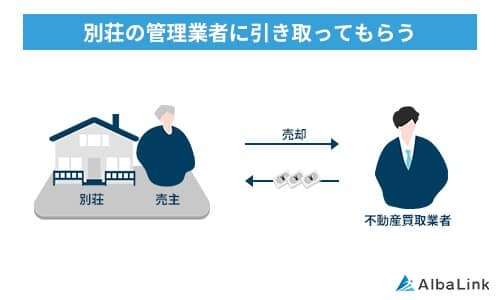 別荘の管理業者に引き取ってもらう