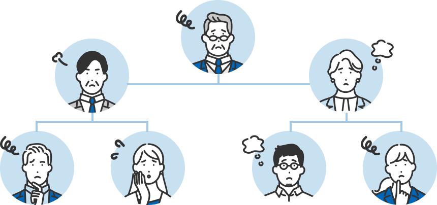 空き家を放置したまま相続が発生すると、世代をまたいで権利関係が複雑化し、家族間の意見対立や相続トラブルにつながる可能性があることを示す図
