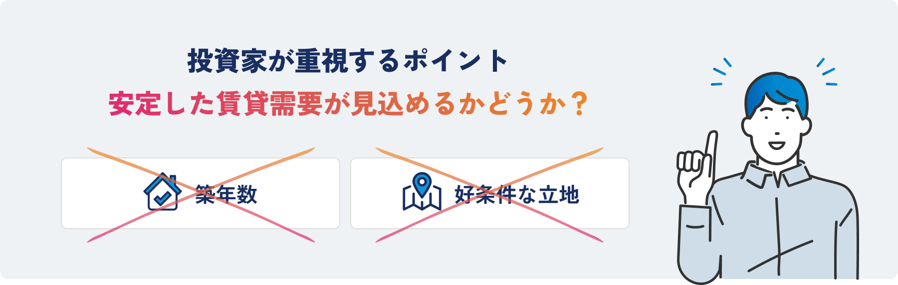 投資家は築年数や立地条件よりも、安定した賃貸需要が見込めるかどうかを重視していることを示す図
